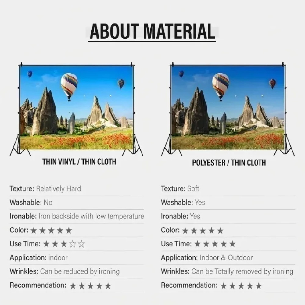 Underwater World Fish Coral Aq - Aquarium Fish World recensie en prijs