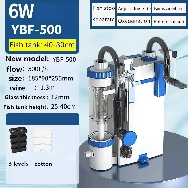 Wall-Mounted External Aquarium - Fish Tank Filter Aquarium recensie en prijs