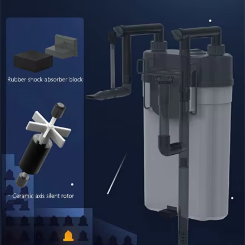 Hot Sale Hang on Back Aquarium - Aquarium Fish For Sale recensie en prijs