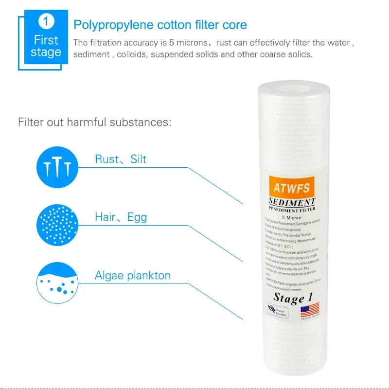Water Purifier Filter 5 Micron - Fish Tank Filter recensie en prijs