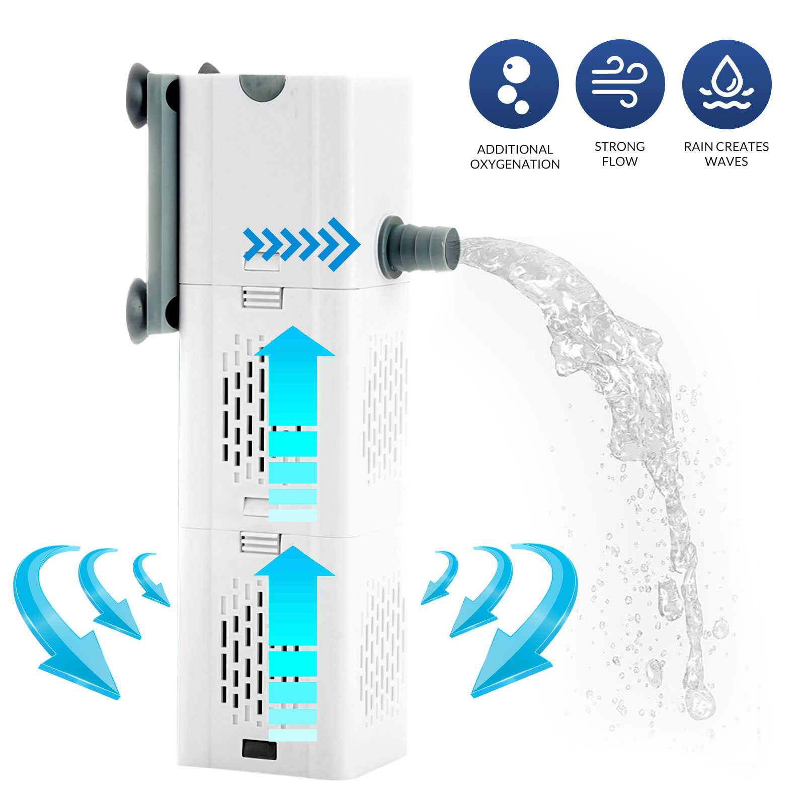 3 in 1 Aquarium Internal Filte - Fish Tank Filter Aquarium recensie en prijs