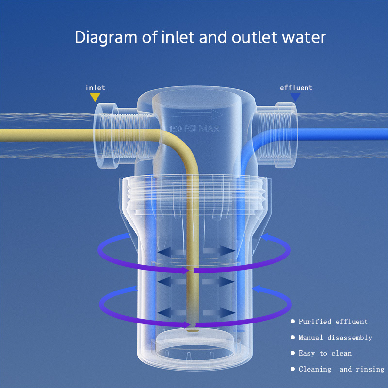 1/2inch , Internal and externa - Fish Tank Filter Aquarium recensie en prijs