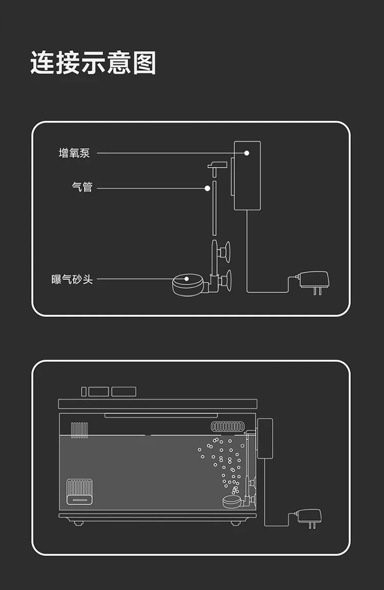 For Xiaomi Mijia smart aquariu - Aquarium Xiaomi recensie en prijs